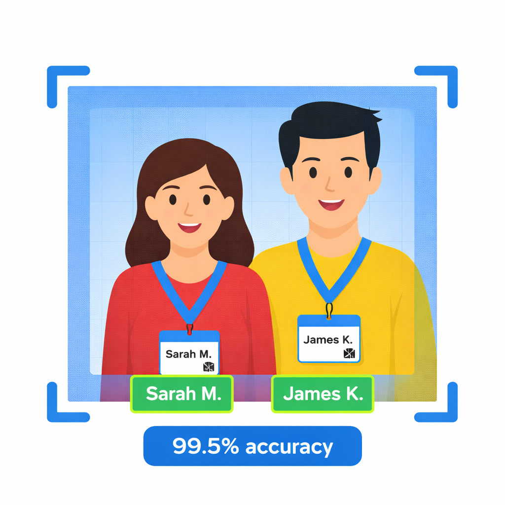 Pictag system detecting fiducial markers in a photo and matching attendees with 99.5% accuracy